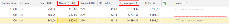 Рисунок 12-13. Окно ввода остатков собственных товаров.
